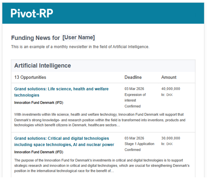 Newsletter in Pivot-RP.png